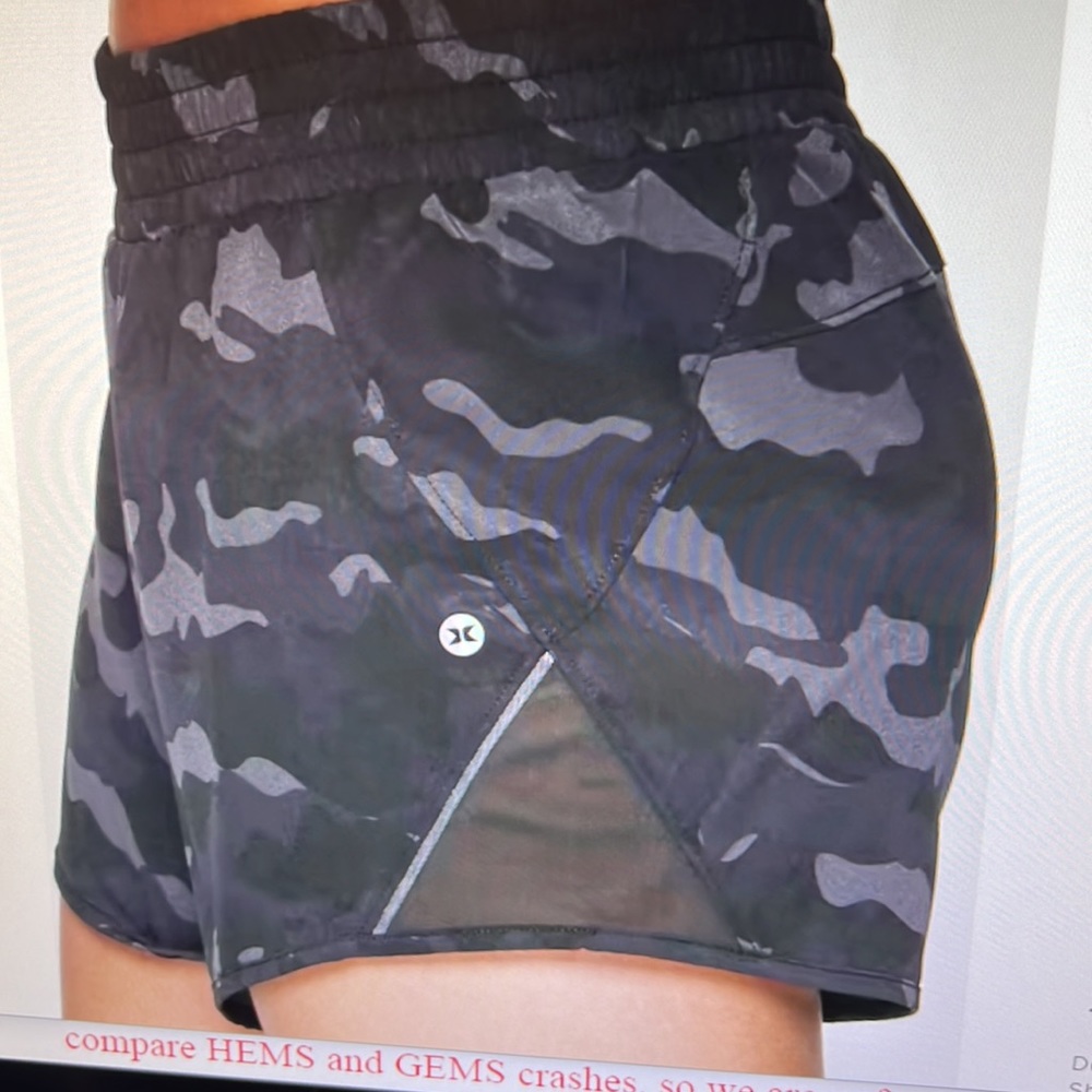 RBXActive camo run it out mesh short